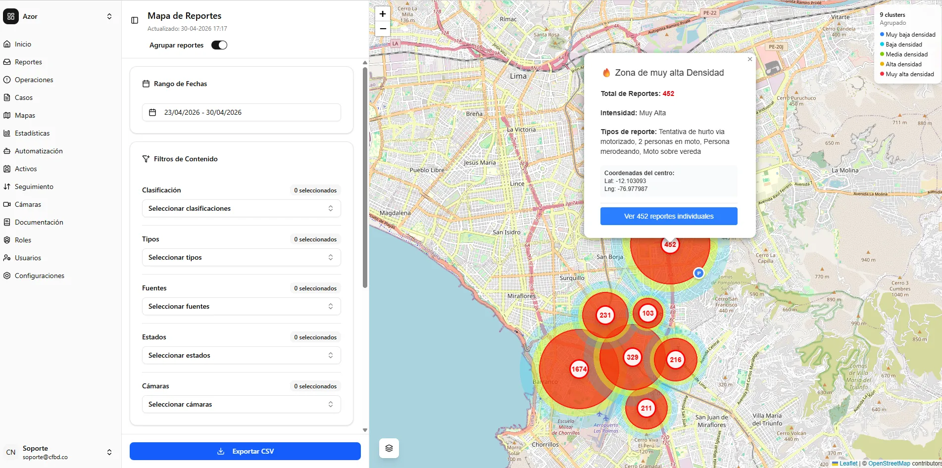 AZOR UI 6
